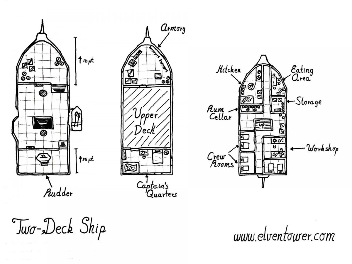 Two-decked ship – Map
