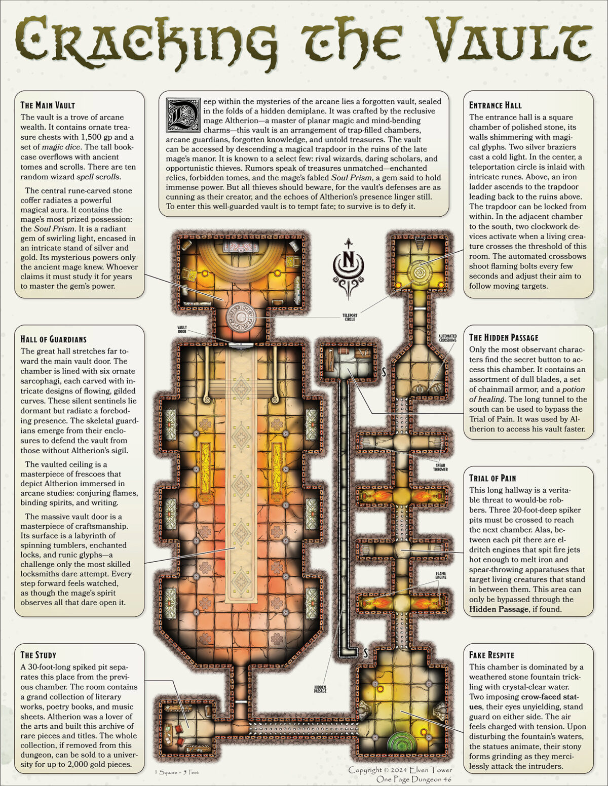 OP47 Cracking the Vault