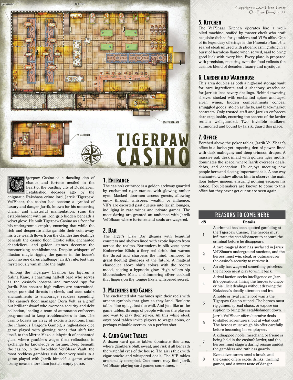 OP51 Tigerpaw Casino