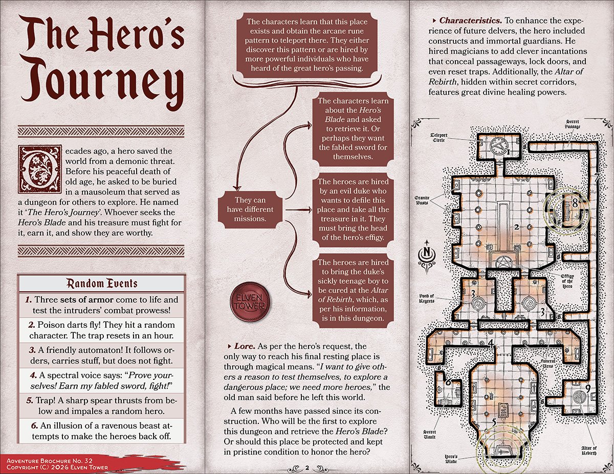 B32 Hero's Journey