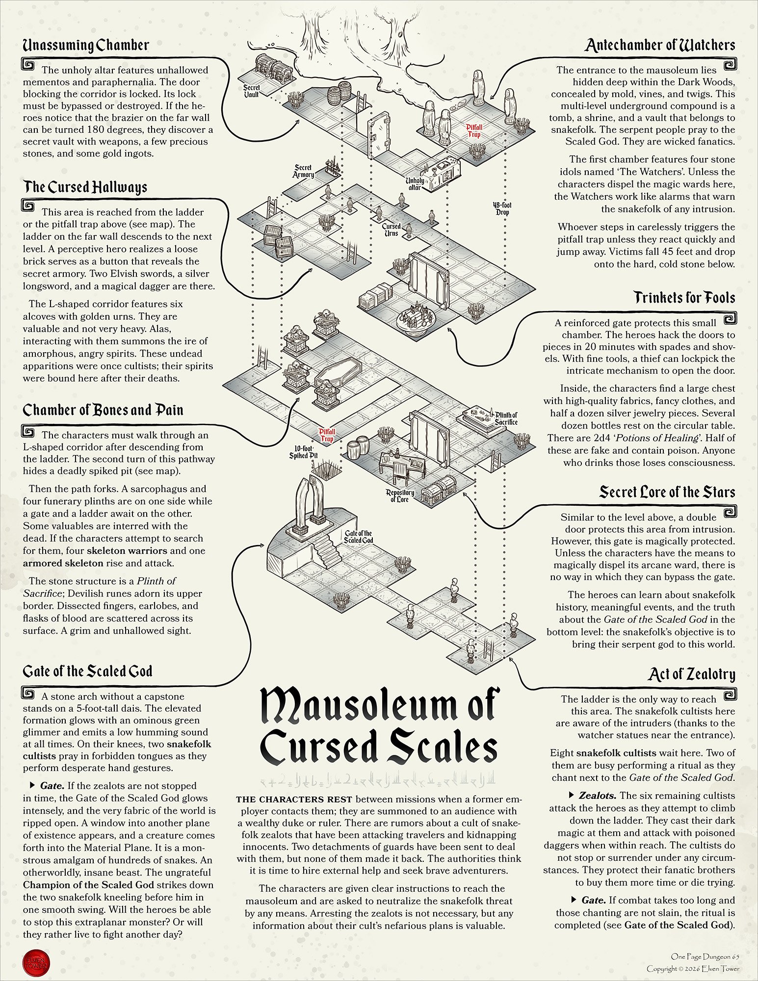 OP65 Mausoleum of Cursed Scales